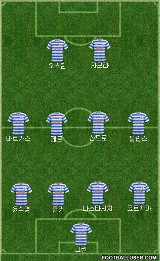 Queens Park Rangers Formation 2014