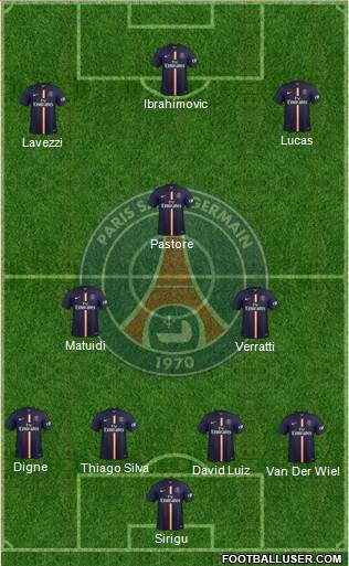 Paris Saint-Germain Formation 2014