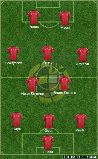 Spain Formation 2014