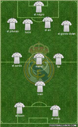 Real Madrid C.F. Formation 2014