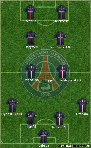 Paris Saint-Germain Formation 2014