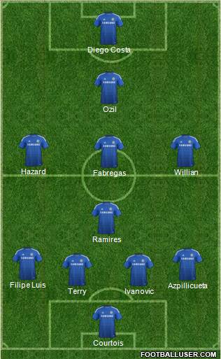 Chelsea Formation 2014