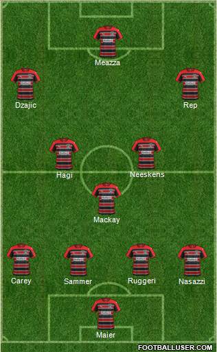 Huddersfield Town Formation 2014