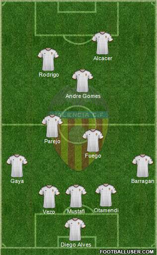 Valencia C.F., S.A.D. Formation 2014