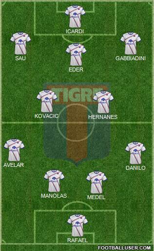 Tigre Formation 2014