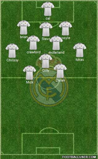 Real Madrid C.F. Formation 2014