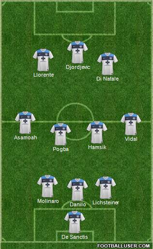 Wilmington Hammerheads Formation 2014