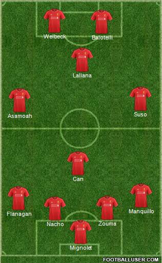 Liverpool Formation 2014