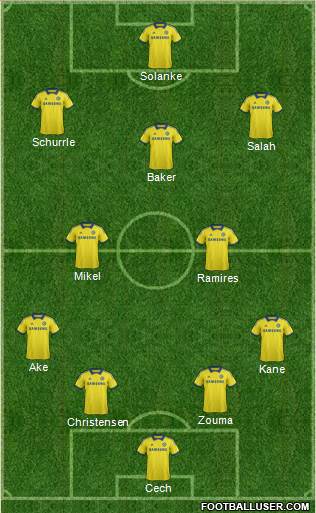 Chelsea Formation 2014
