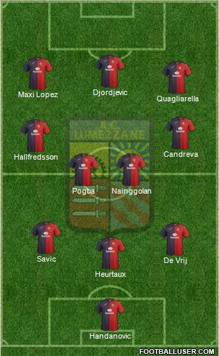 Lumezzane Formation 2014