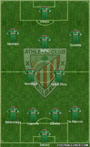 Athletic Club Formation 2014