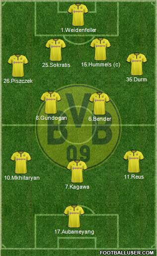 Borussia Dortmund Formation 2014