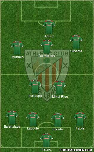 Athletic Club Formation 2014