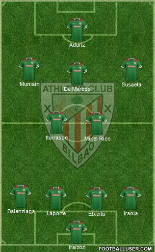 Athletic Club Formation 2014