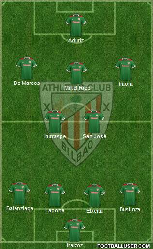 Athletic Club Formation 2014