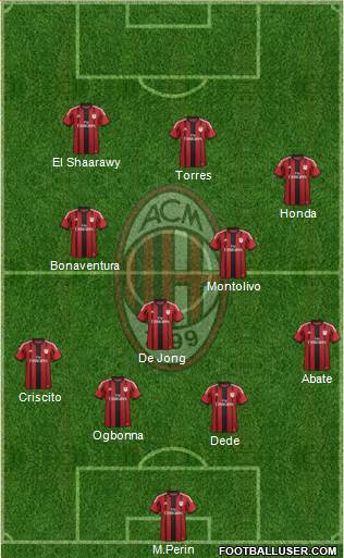 A.C. Milan Formation 2014