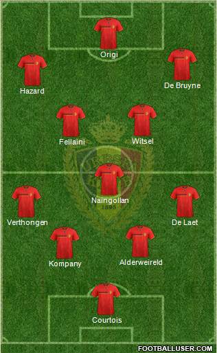 Belgium Formation 2014