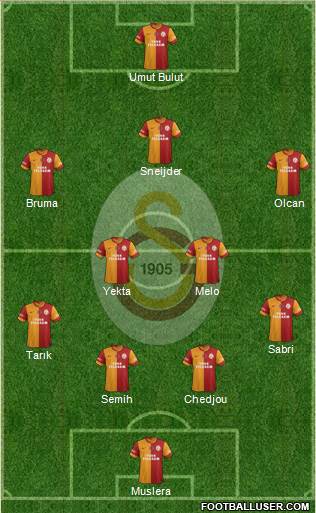 Galatasaray SK Formation 2014
