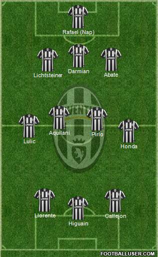 Juventus Formation 2014