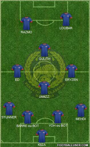 Malaysia Formation 2014