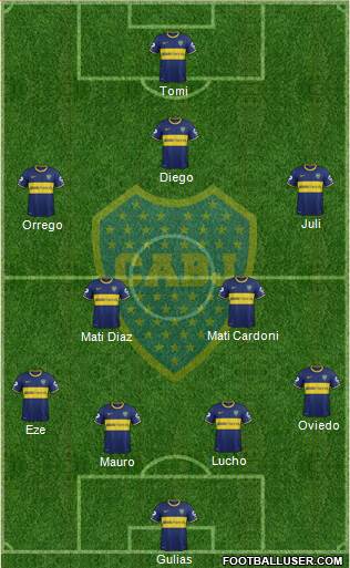 Boca Juniors Formation 2014
