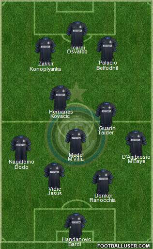 F.C. Internazionale Formation 2014