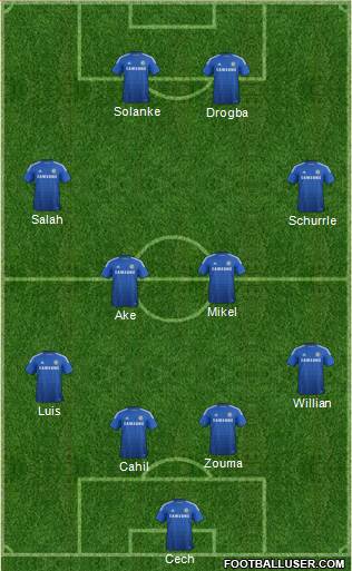 Chelsea Formation 2014