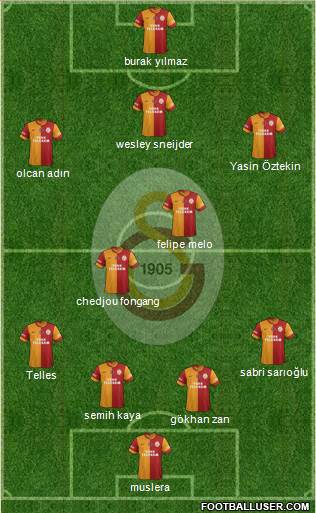Galatasaray SK Formation 2014