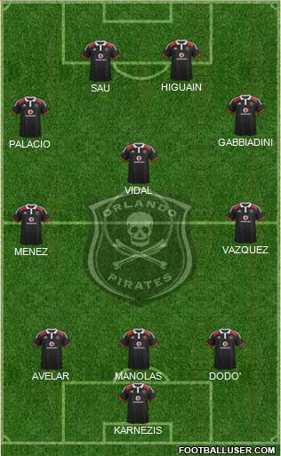 Orlando Pirates Formation 2014