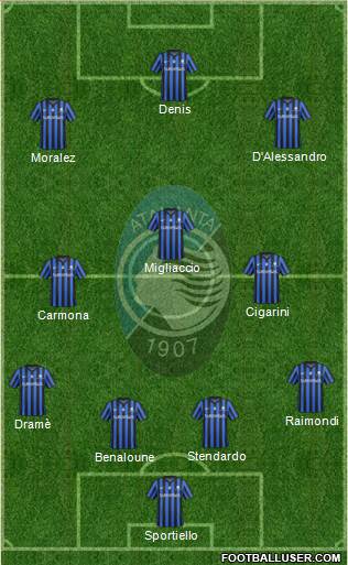 Atalanta Formation 2014