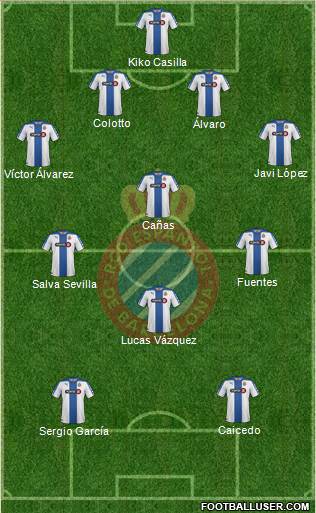 R.C.D. Espanyol de Barcelona S.A.D. Formation 2014