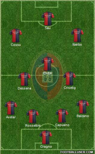 Cagliari Formation 2014