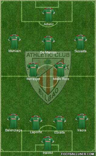Athletic Club Formation 2014