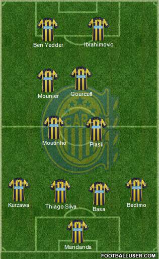 Rosario Central Formation 2014