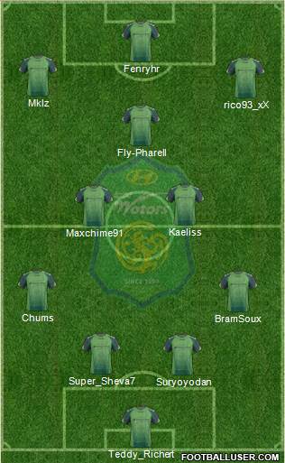 Jeonbuk Hyundai Motors Formation 2014