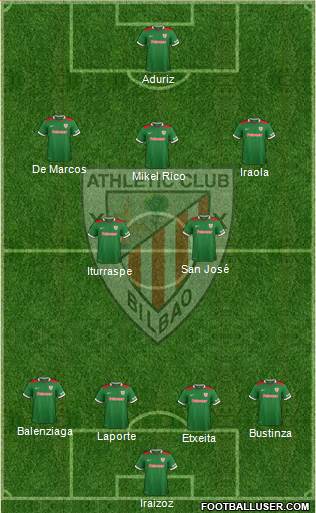 Athletic Club Formation 2014