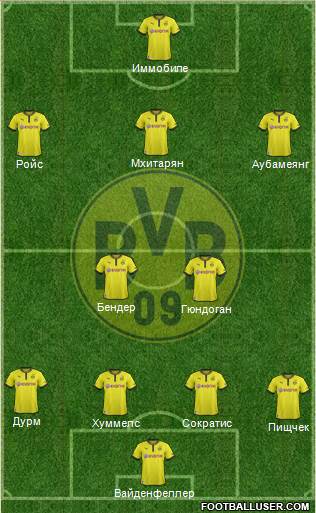 Borussia Dortmund Formation 2014