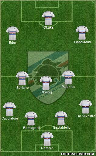 Sampdoria Formation 2014