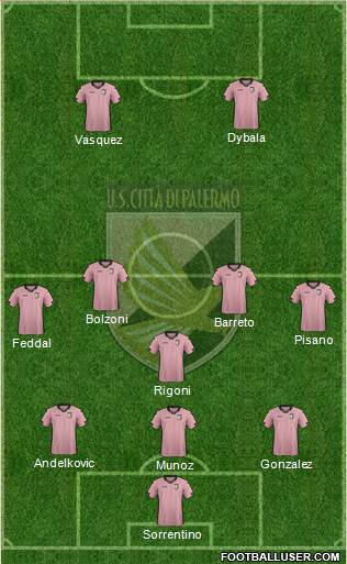 Città di Palermo Formation 2014