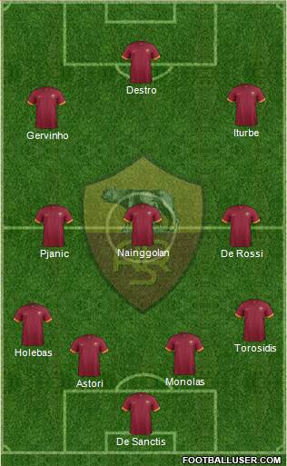 AS Roma Formation 2014