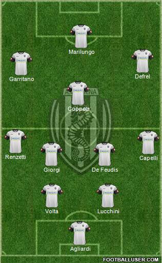 Cesena Formation 2014