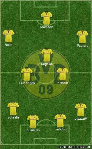Borussia Dortmund Formation 2014