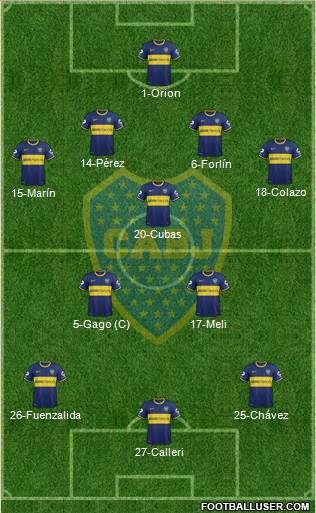 Boca Juniors Formation 2014