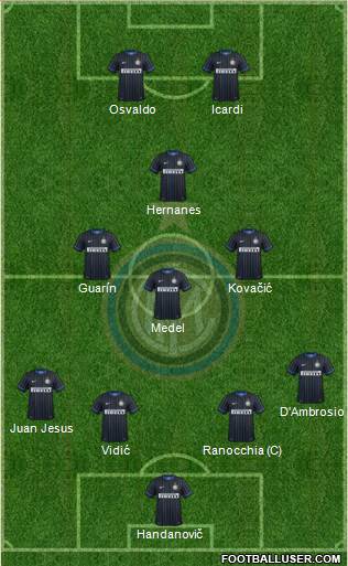 F.C. Internazionale Formation 2014