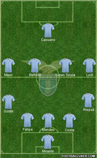S.S. Lazio Formation 2014
