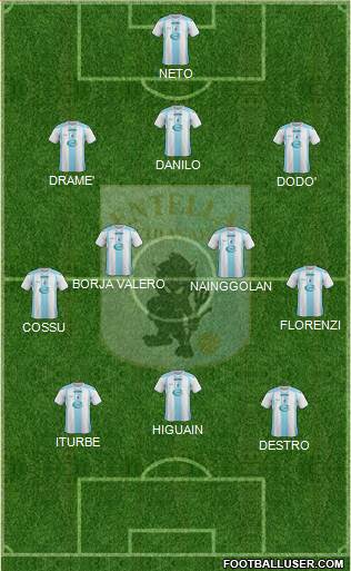 Virtus Entella Formation 2014