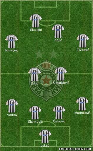 FK Partizan Beograd Formation 2014