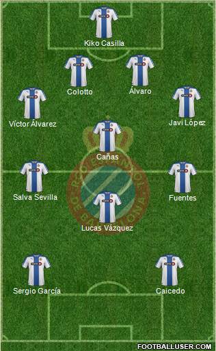 R.C.D. Espanyol de Barcelona S.A.D. Formation 2014