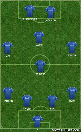 Chelsea Formation 2014