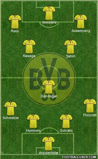 Borussia Dortmund Formation 2014